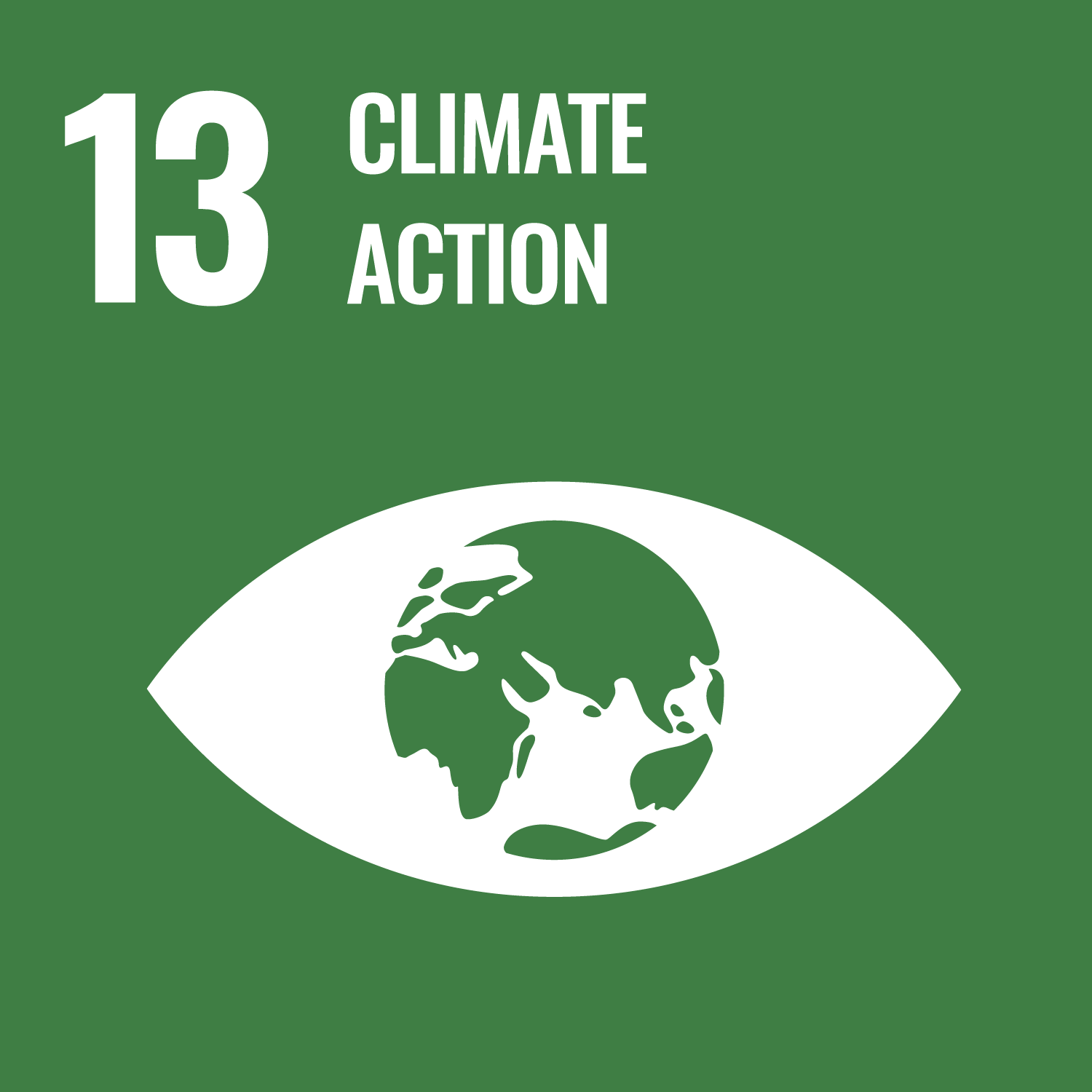 Climate action NyH0