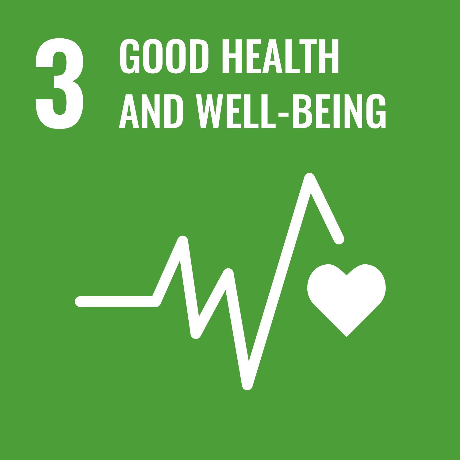 Good health and well being NyH0
