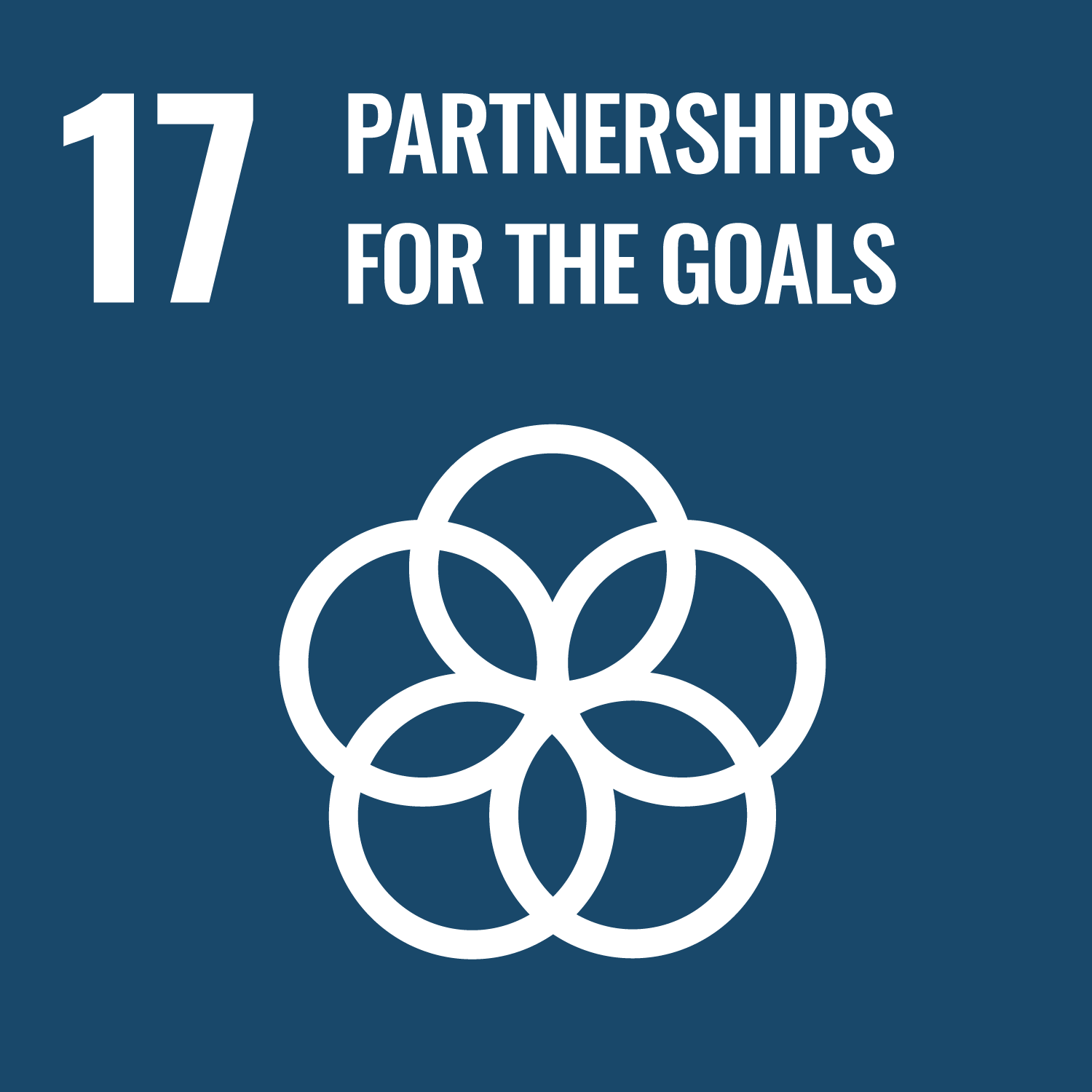 Partnerships NyH0