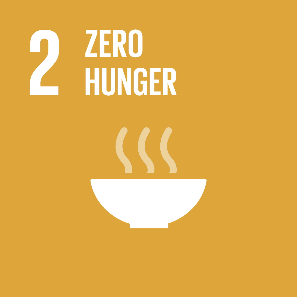 zero hunger NyH0